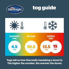 Silentnight Bounceback 10.5 Tog Duvet