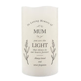 Personalised Memorial Flamelss Candle