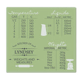 Personalised Weights & Measures Glass Chopping Board