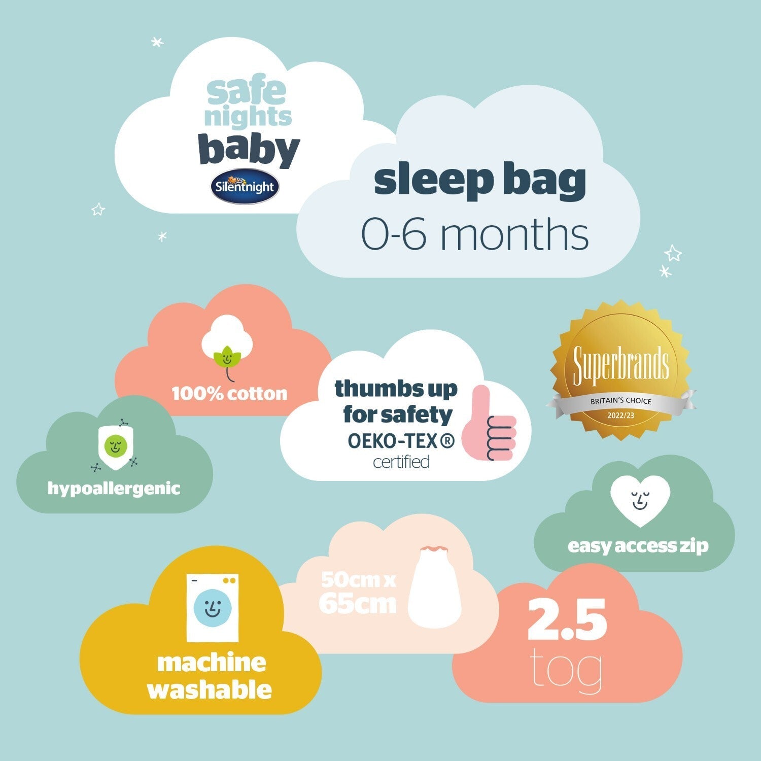 Silentnight Safe Nights Grey Baby 2.5 Tog Sleeping Bag
