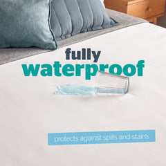 Silentnight Complete Encasement Mattress Protector