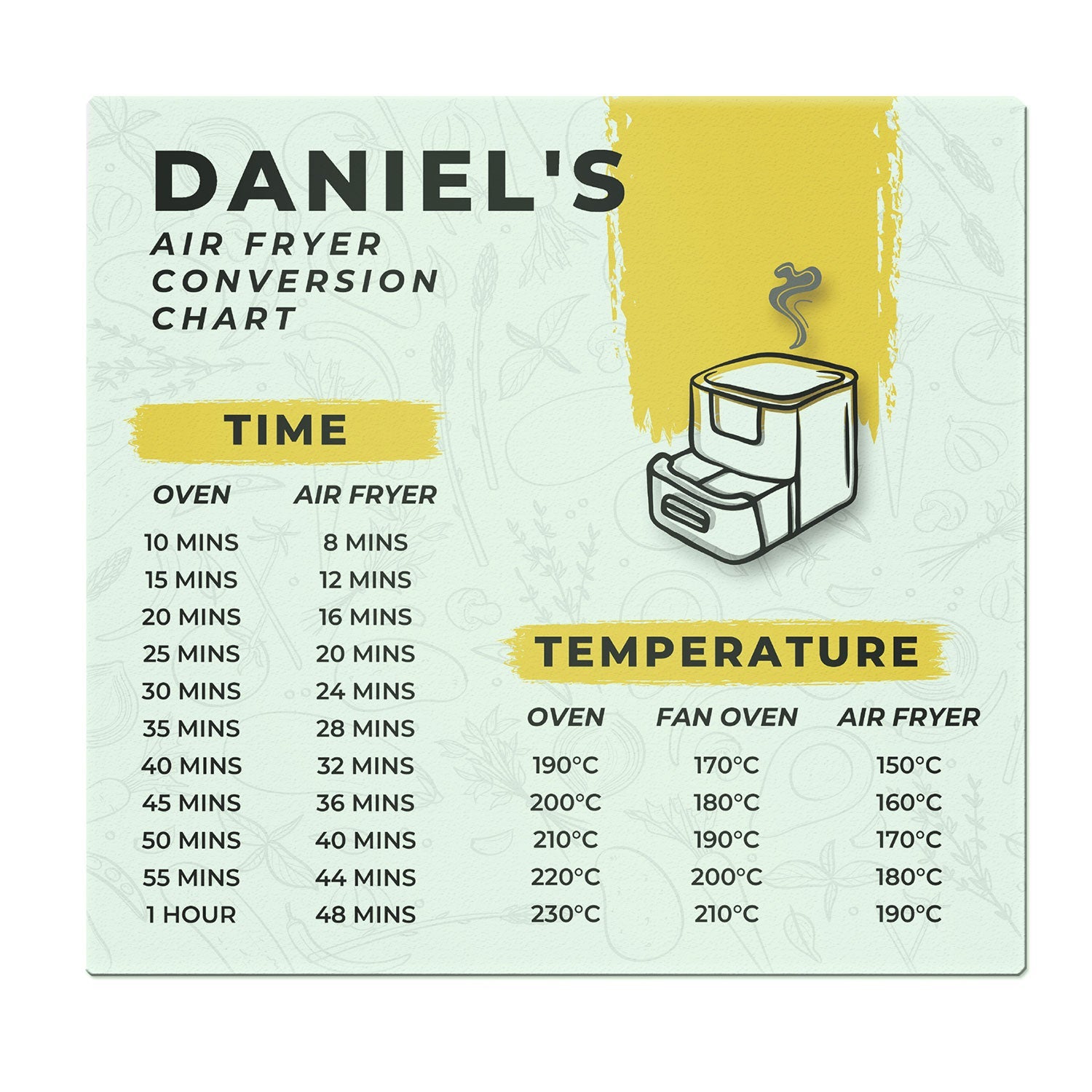 Personalised Air Fryer Conversion Glass Chopping Board