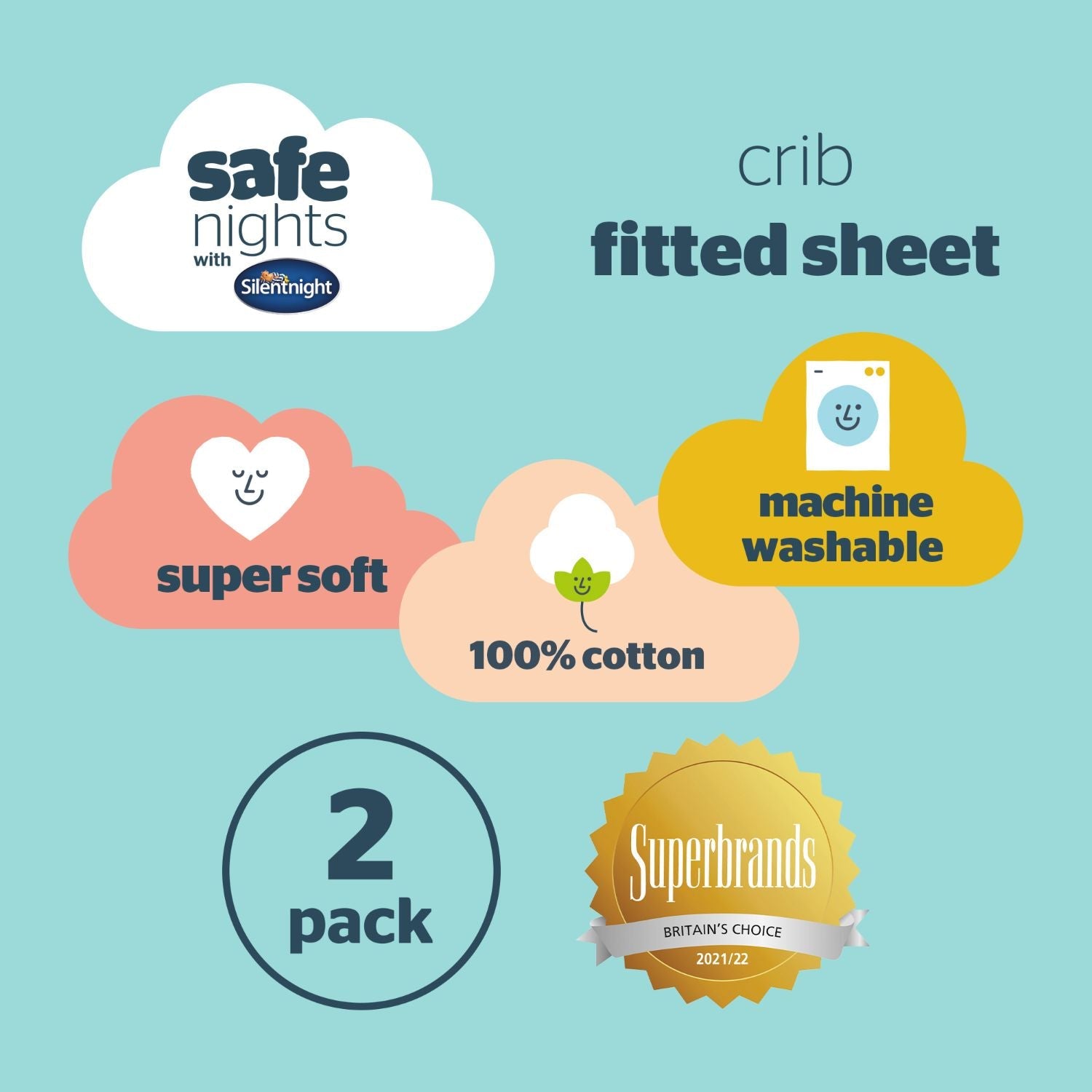 Silentnight Safe Nights Grey 100% Cotton Baby Fitted Sheet (2 Pack)