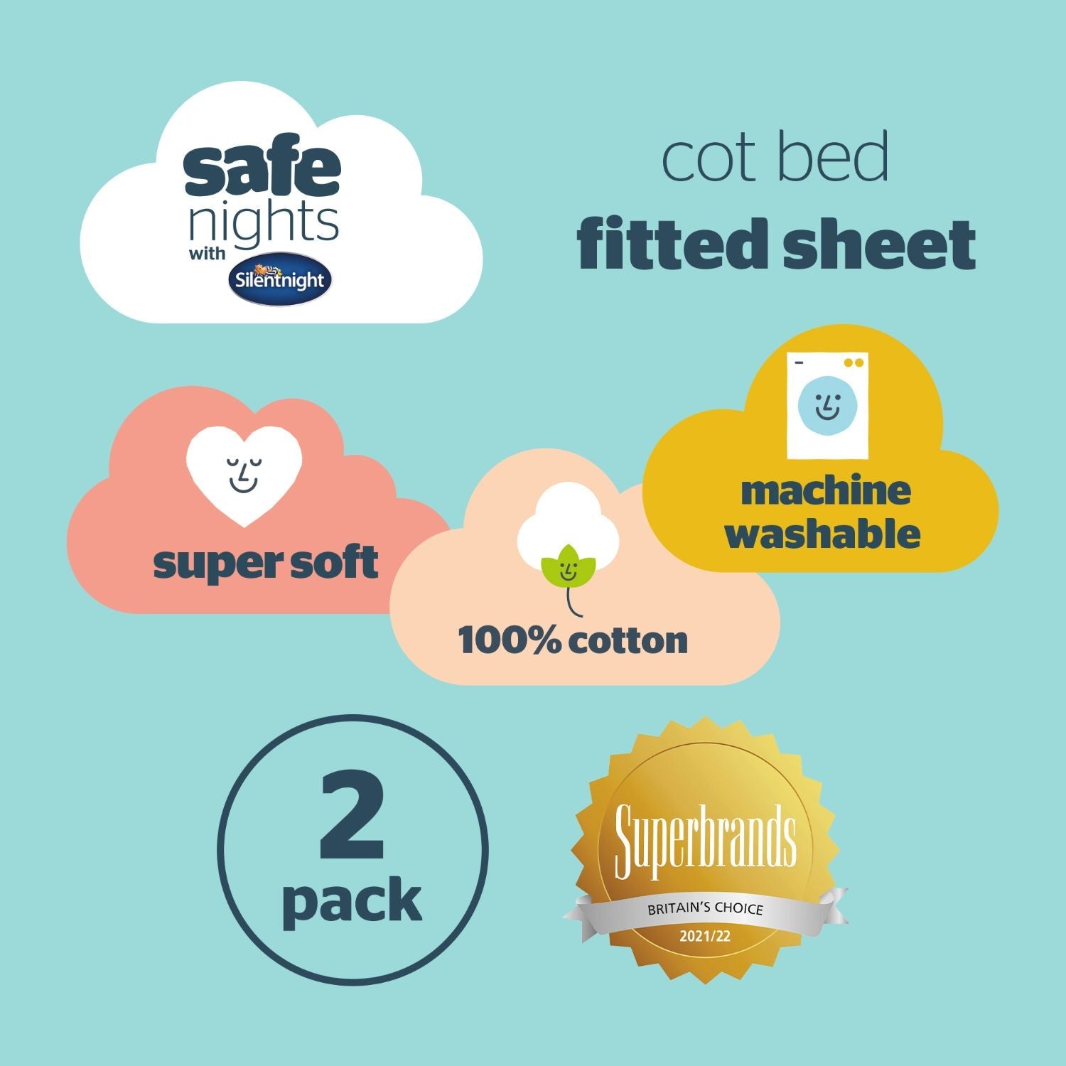 Silentnight Safe Nights White 100% Cotton Baby Fitted Sheet (2 Pack)