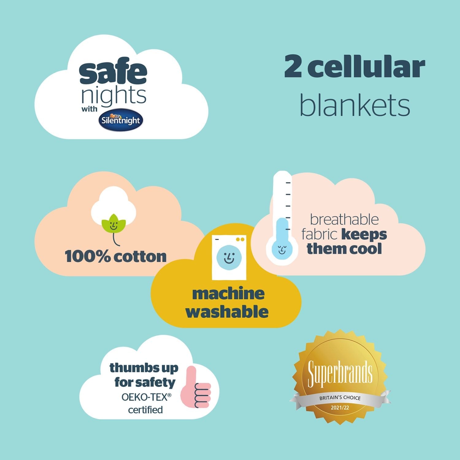 Silentnight Safe Nights Pink Cellular Blanket (2 Pack)