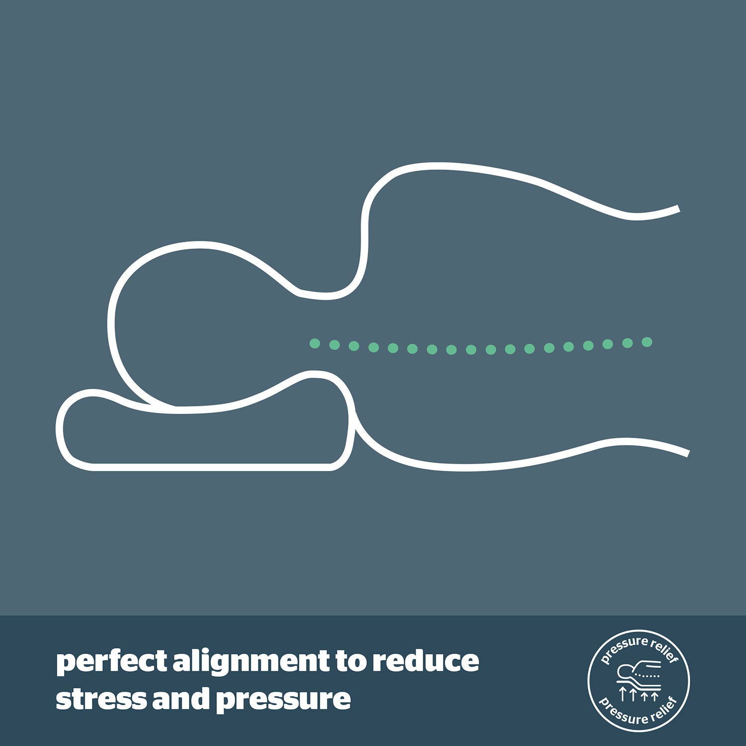 Silentnight Sleep Therapy Hip And Knee Pillow