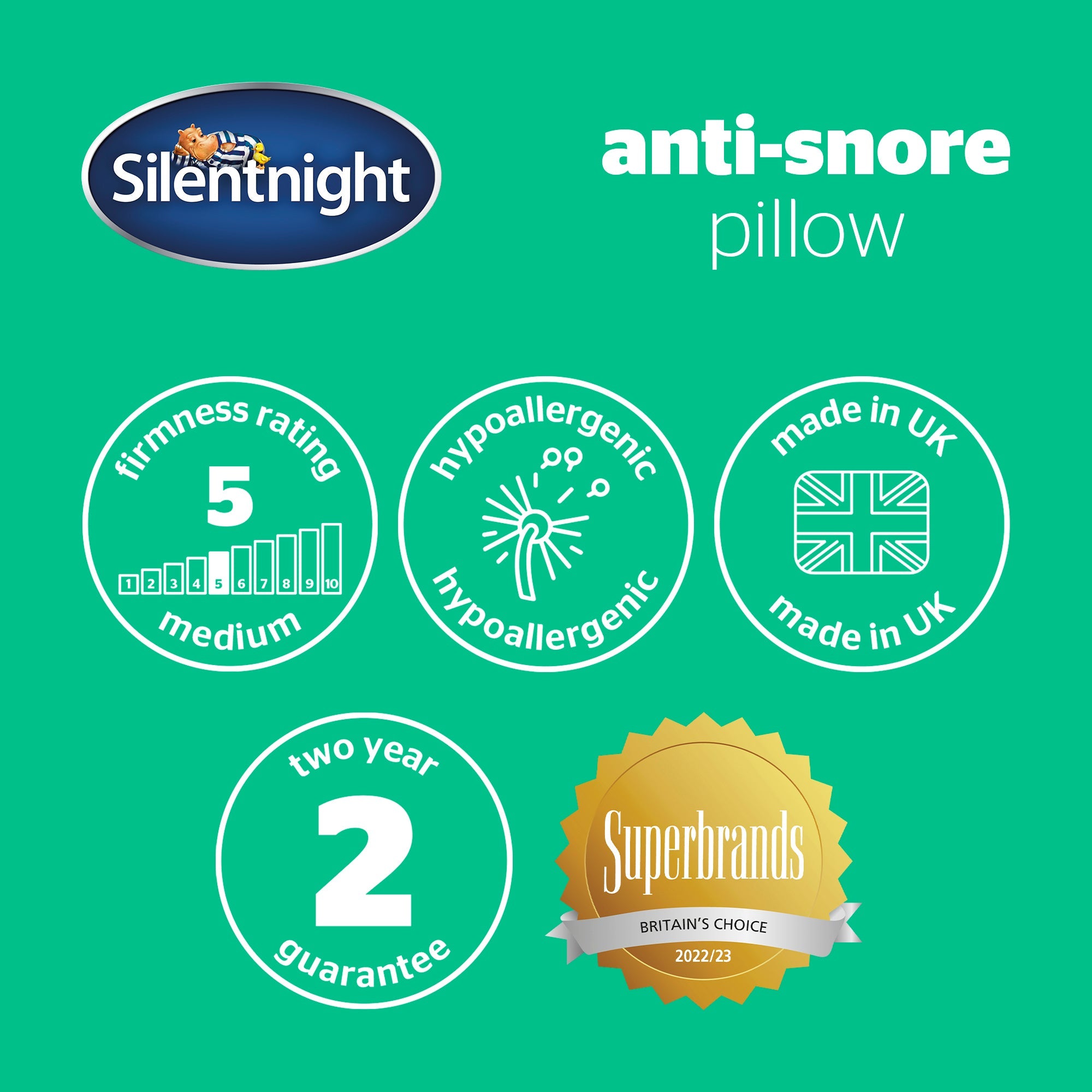 Silentnight Anti-Snore Pillow - Medium Support
