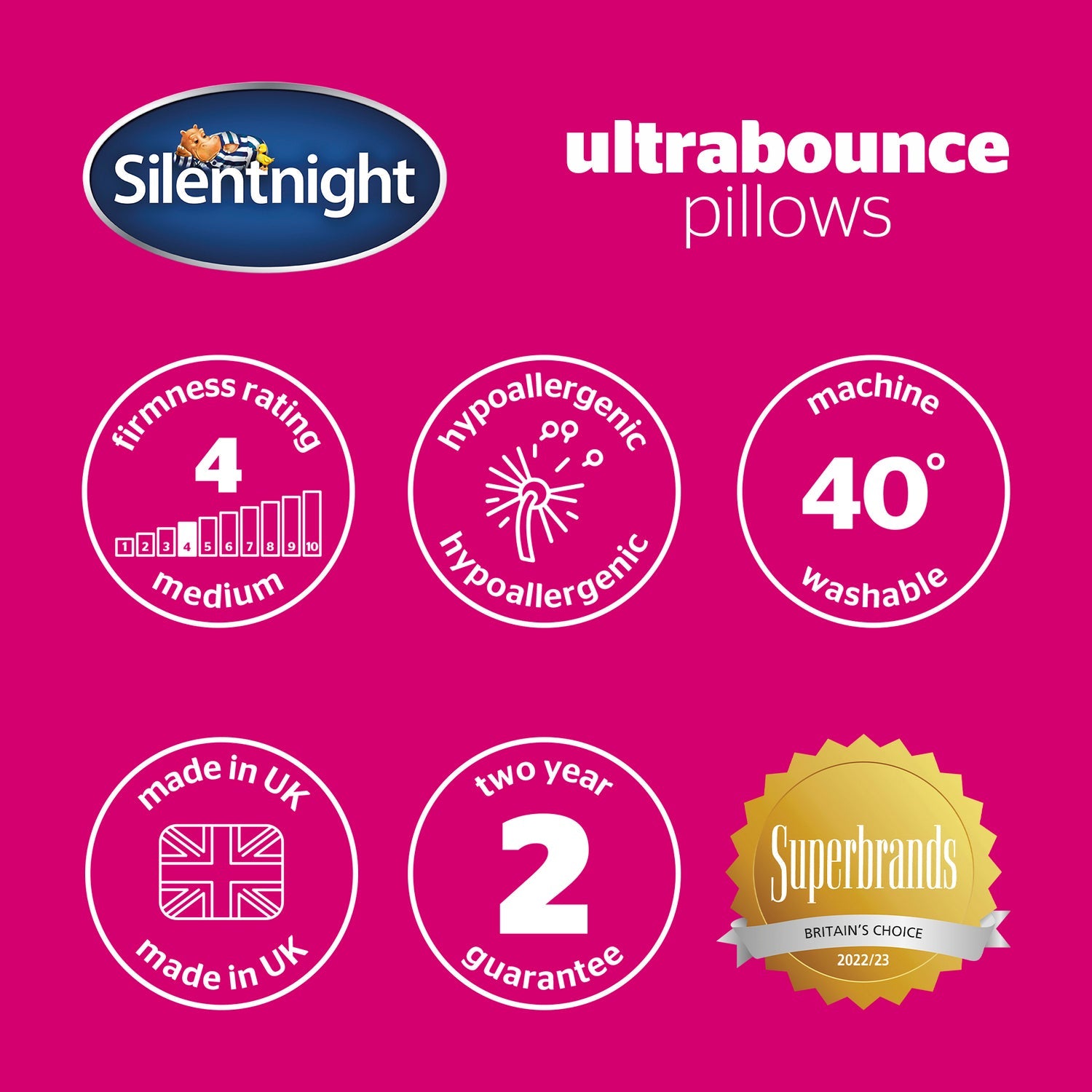 Silentnight Ultrabounce Pillow Pair (Soft/Medium Support)
